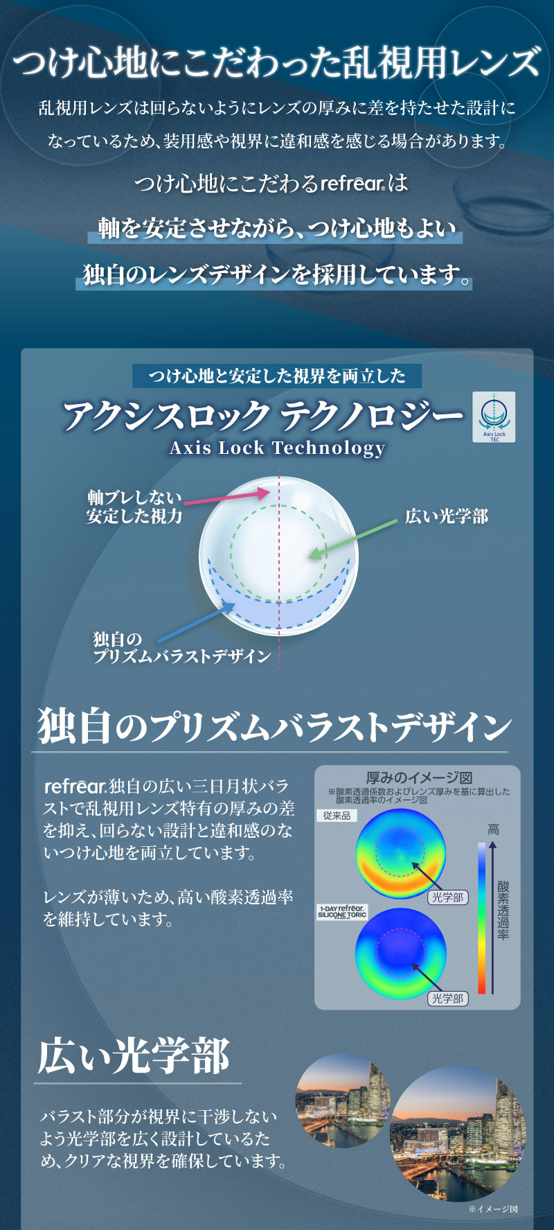 ワンデーリフレア シリコーン トーリック UV W モイスチャー 30枚
