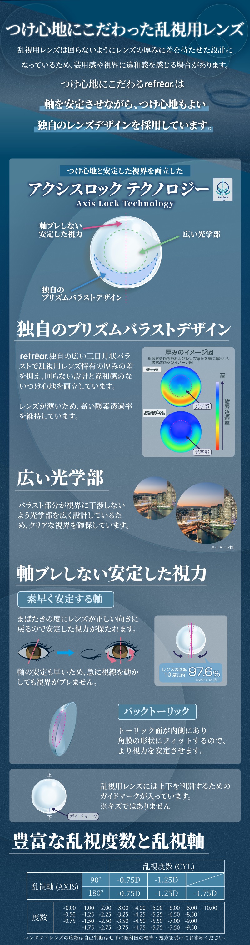 2ウィークリフレアシリコーン UV トーリック