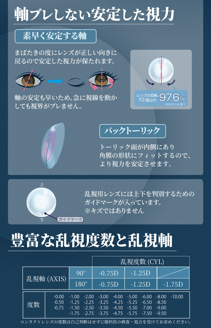 ワンデーリフレア シリコーン トーリック UV W モイスチャー 30枚