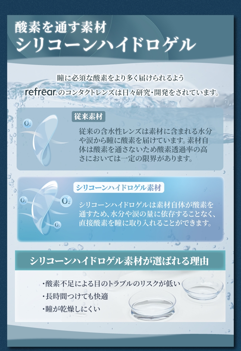 2ウィークリフレアシリコーン UV トーリック