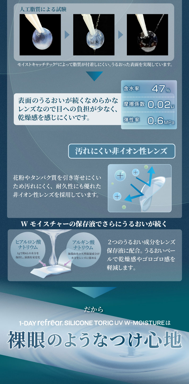 ワンデーリフレア シリコーン トーリック UV W モイスチャー 30枚