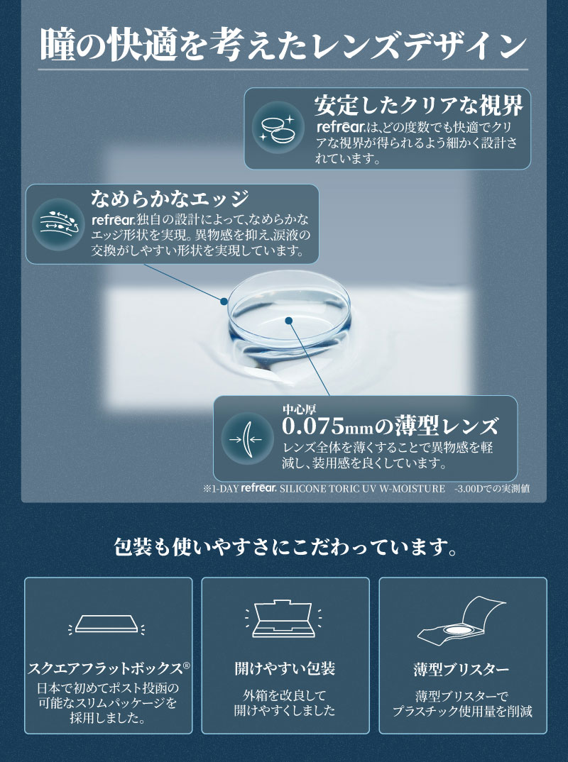 ワンデーリフレア シリコーン トーリック UV W モイスチャー 30枚