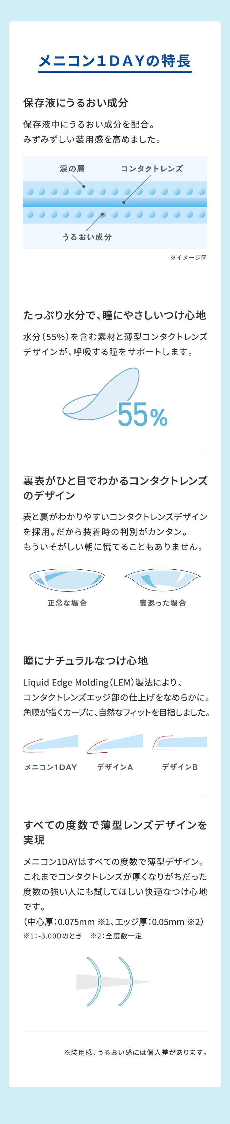 メニコン1DAYの特長