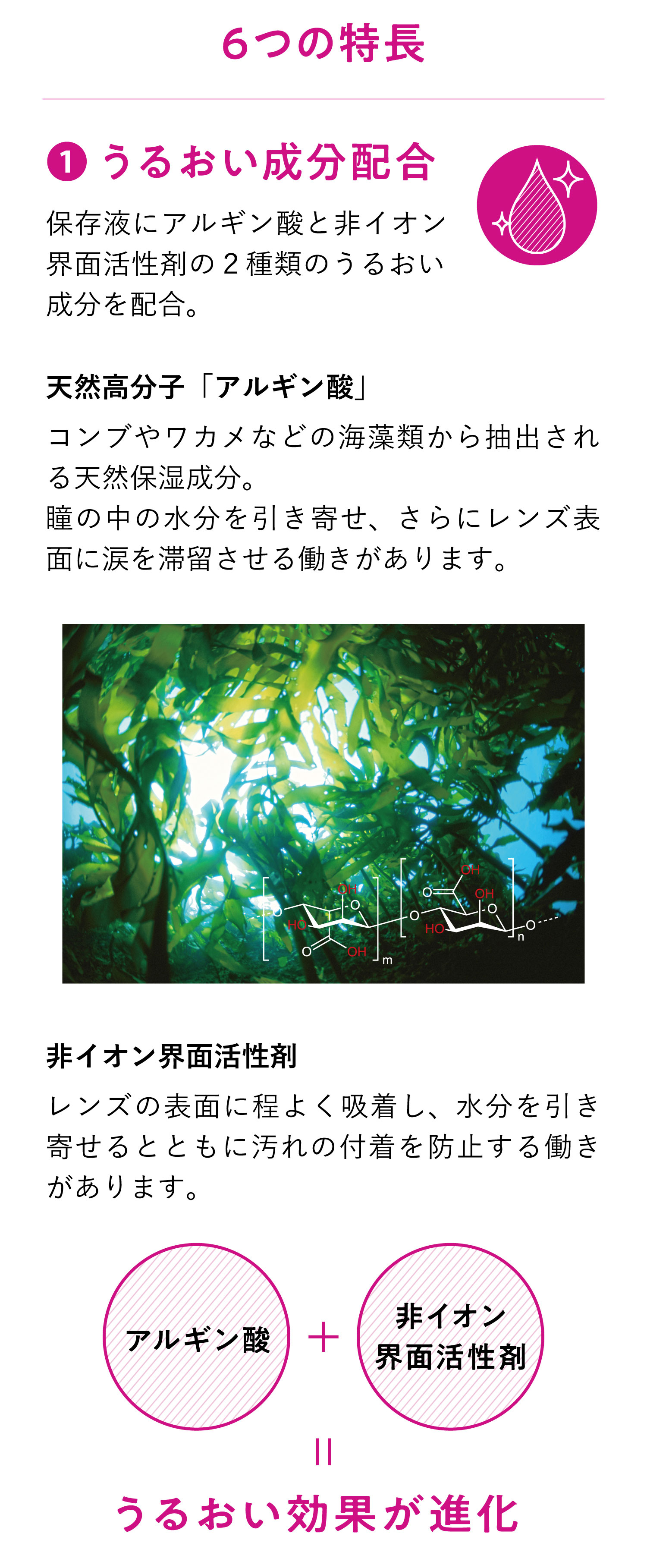 ワンデーファインUVプラス