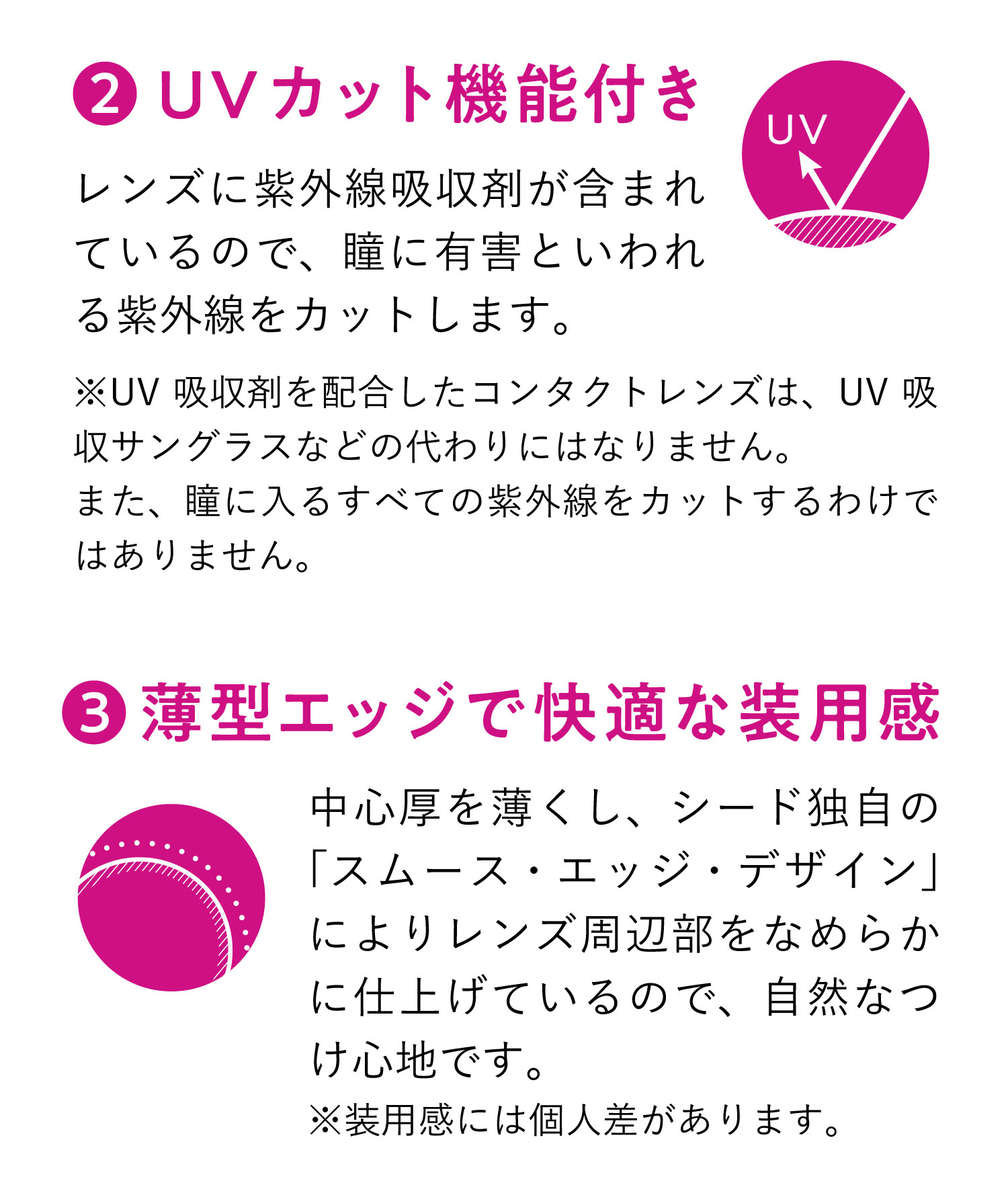 ワンデーファインUVプラス