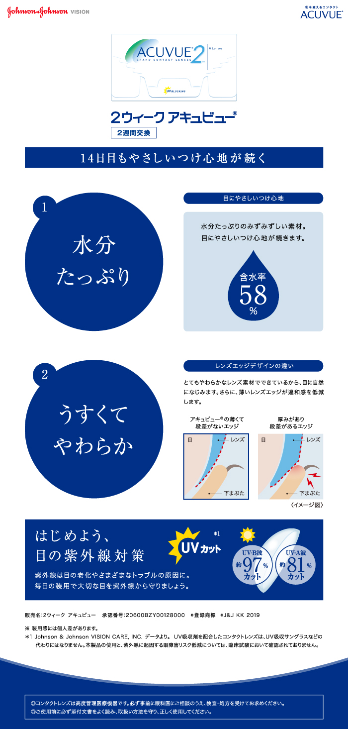 14日目もやさしい付け心地が続く。2ウィークアキュビュー