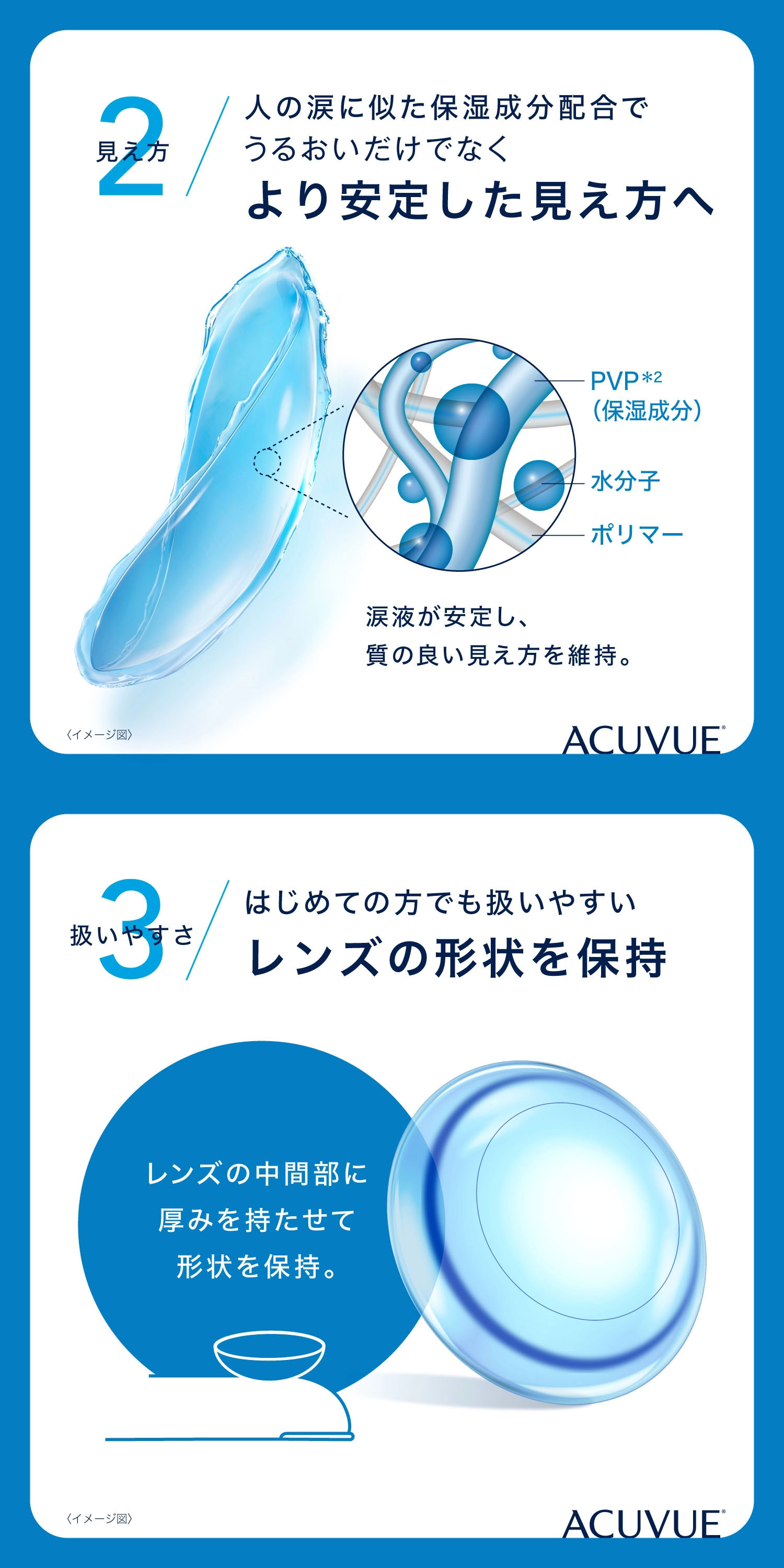 ワンデーアキュビューモイスト