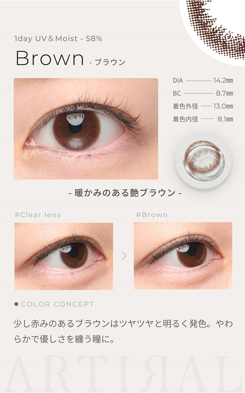 アーティラル1day 58UVM