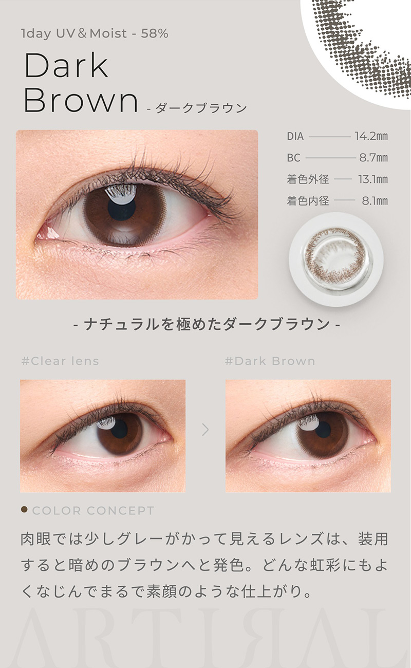 アーティラル1day 58UVM