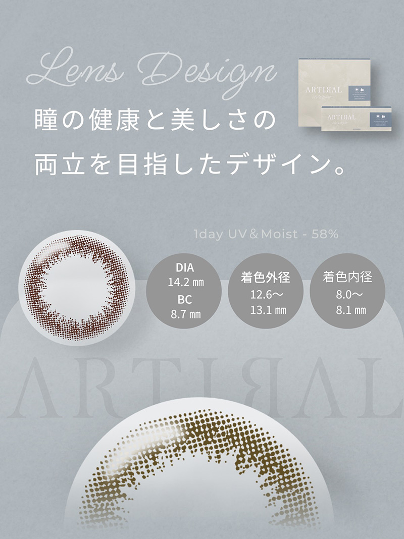 アーティラル1day 58UVM