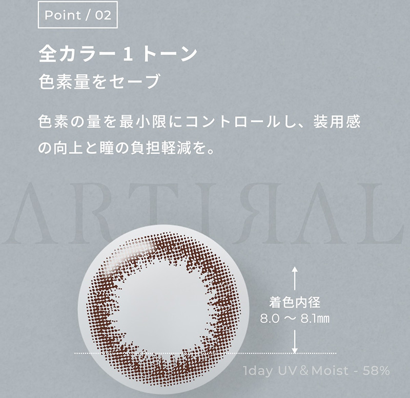 アーティラル1day 58UVM