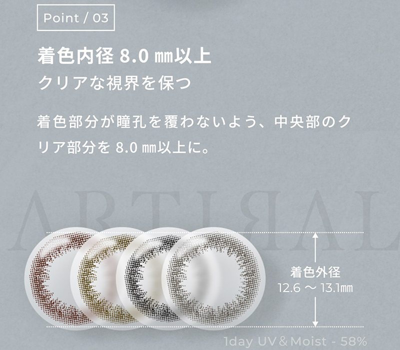 アーティラル1day 58UVM