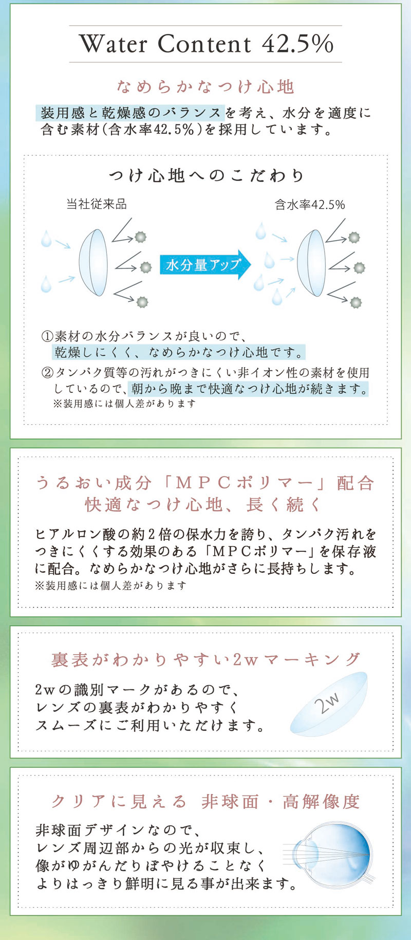 ネオサイト14UV