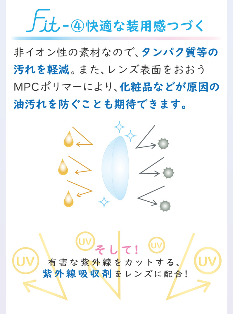 エアロフィットワンデー
