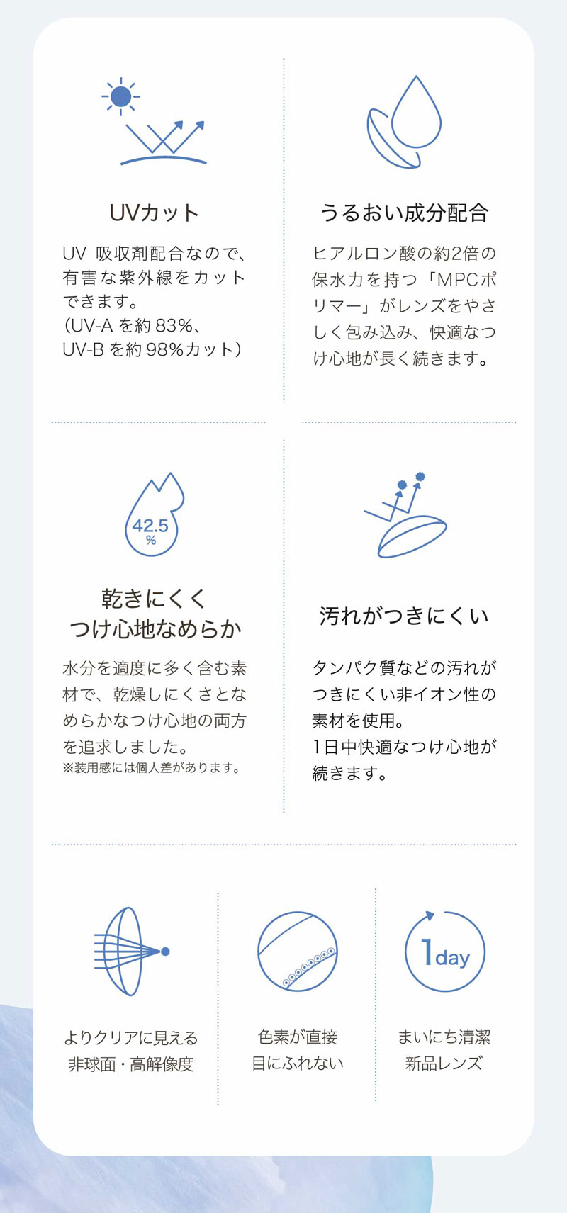 ワンデーアイレリアルUVトーリック