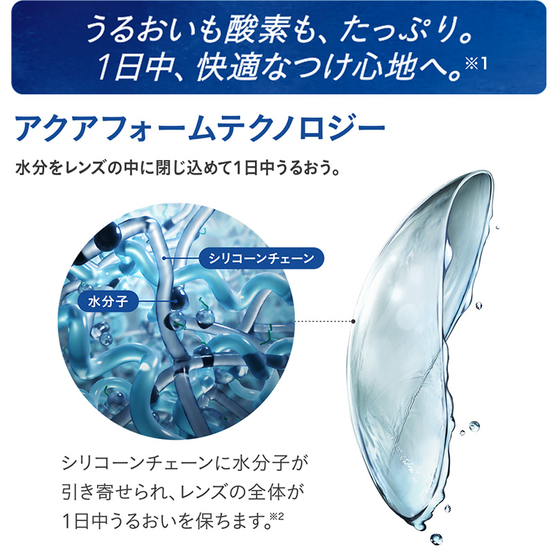 バイオフィニティ