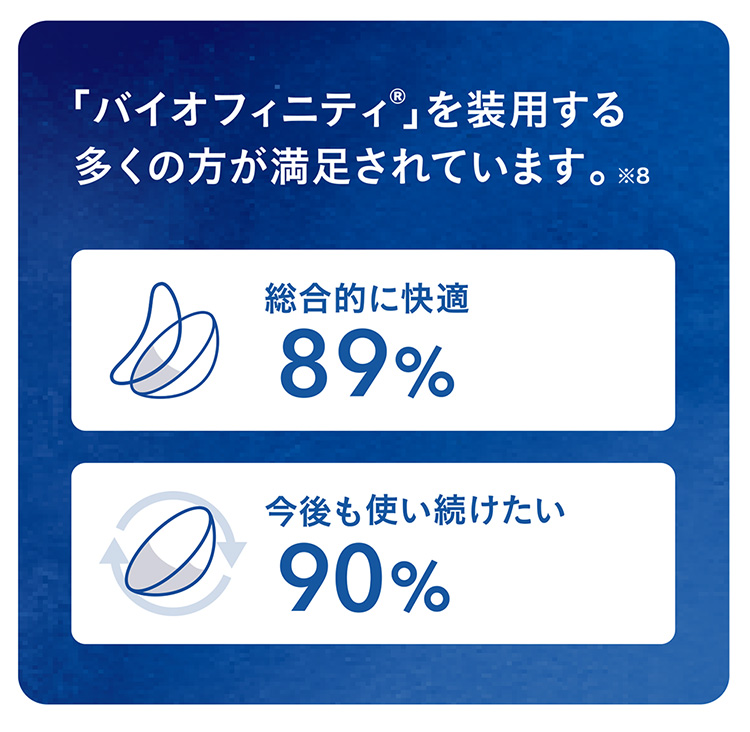 バイオフィニティ
