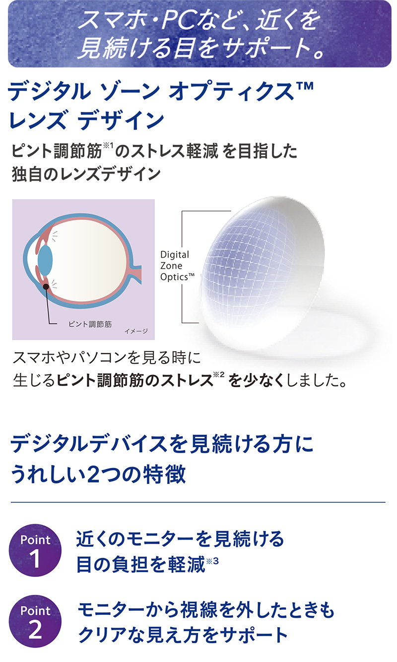 バイオフィニティアクティブ