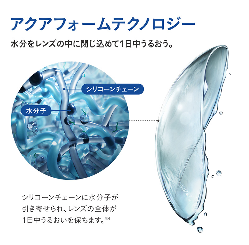 バイオフィニティアクティブ