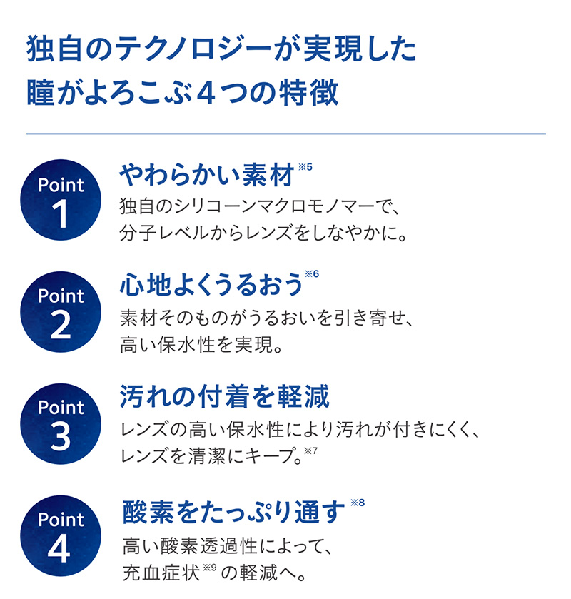 バイオフィニティアクティブ