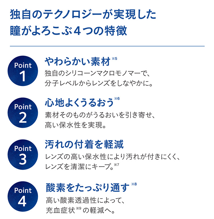 バイオフィニティアクティブ