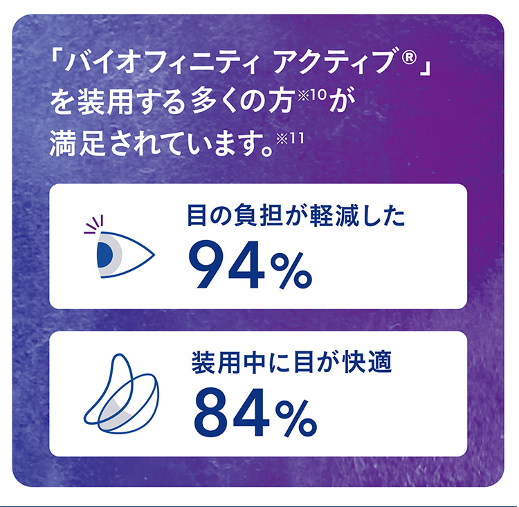バイオフィニティアクティブ