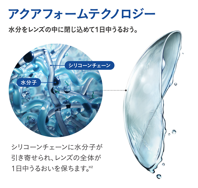 バイオフィニティマルチフォーカル