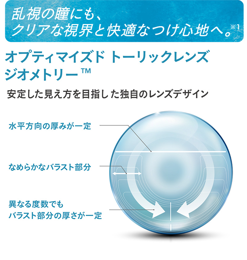 バイオフィニティトーリック