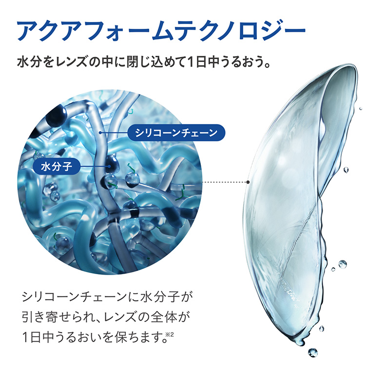 バイオフィニティトーリック