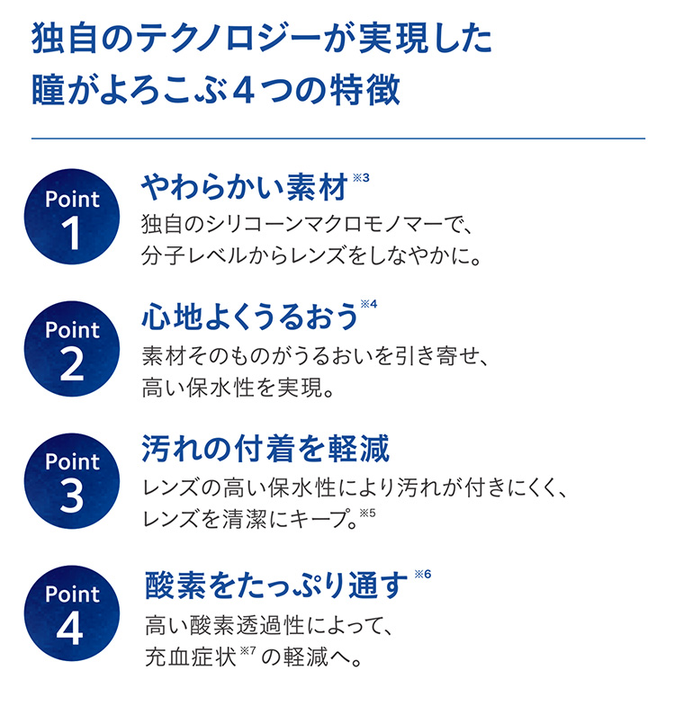 バイオフィニティトーリック