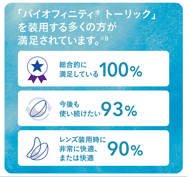 バイオフィニティトーリック