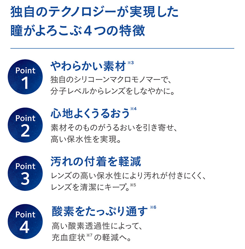 バイオフィニティXR