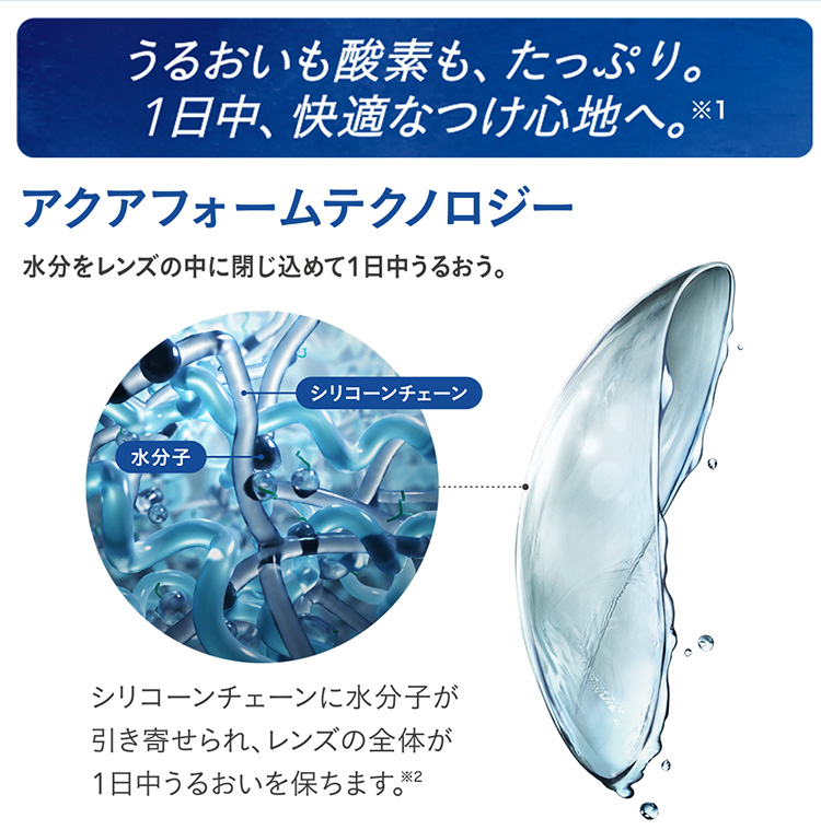 バイオフィニティXR