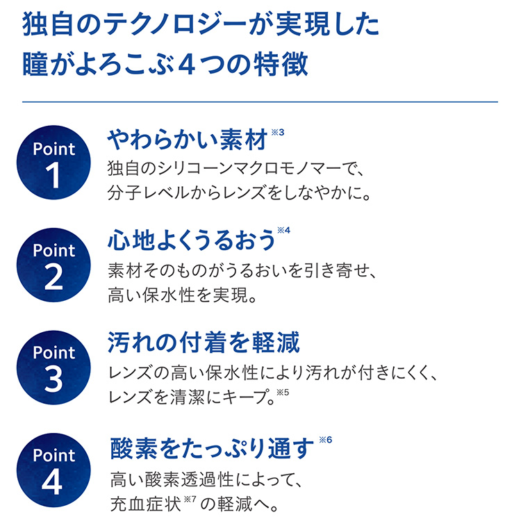 バイオフィニティXR