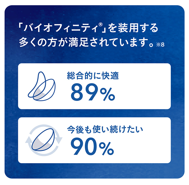 バイオフィニティXR