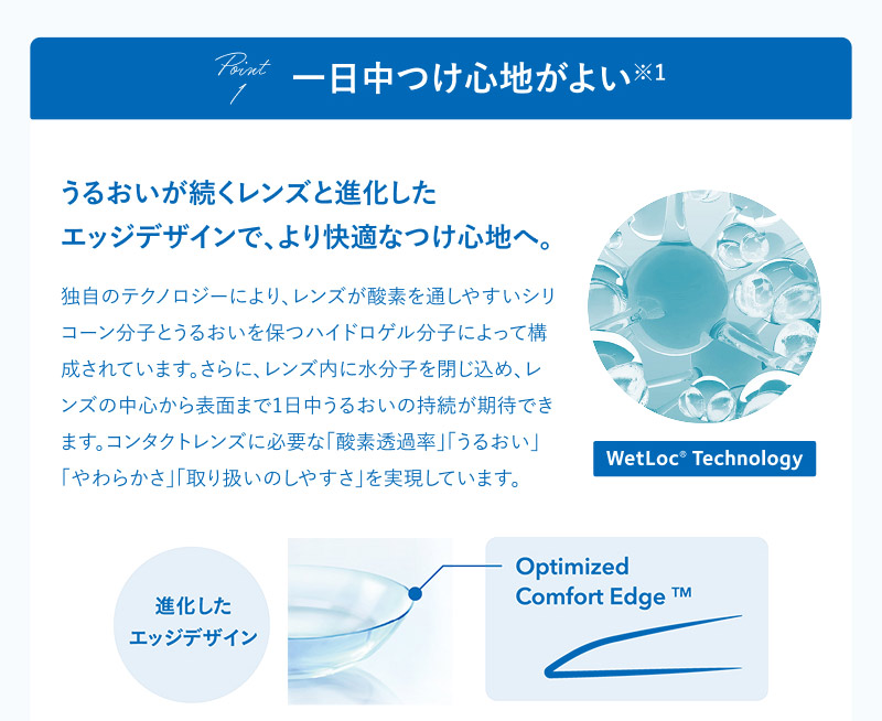 瞳に、もっと酸素を。クラリティワンデー