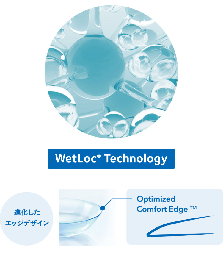 瞳に、もっと酸素を。クラリティワンデー