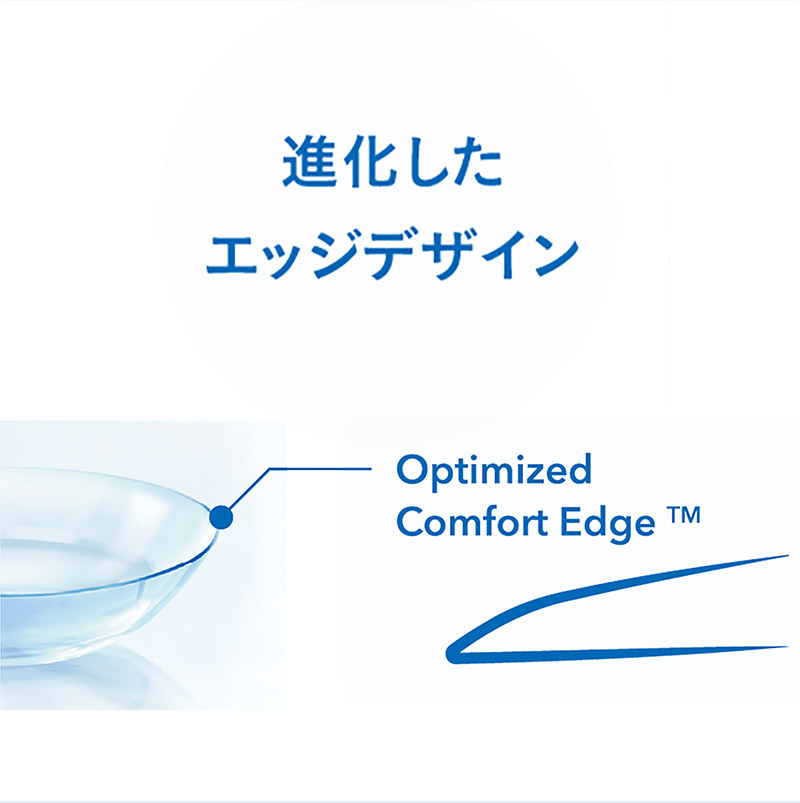瞳に、もっと酸素を。クラリティワンデー