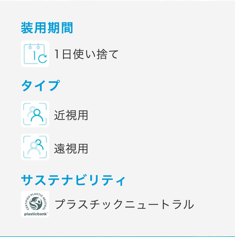 瞳に、もっと酸素を。クラリティワンデー