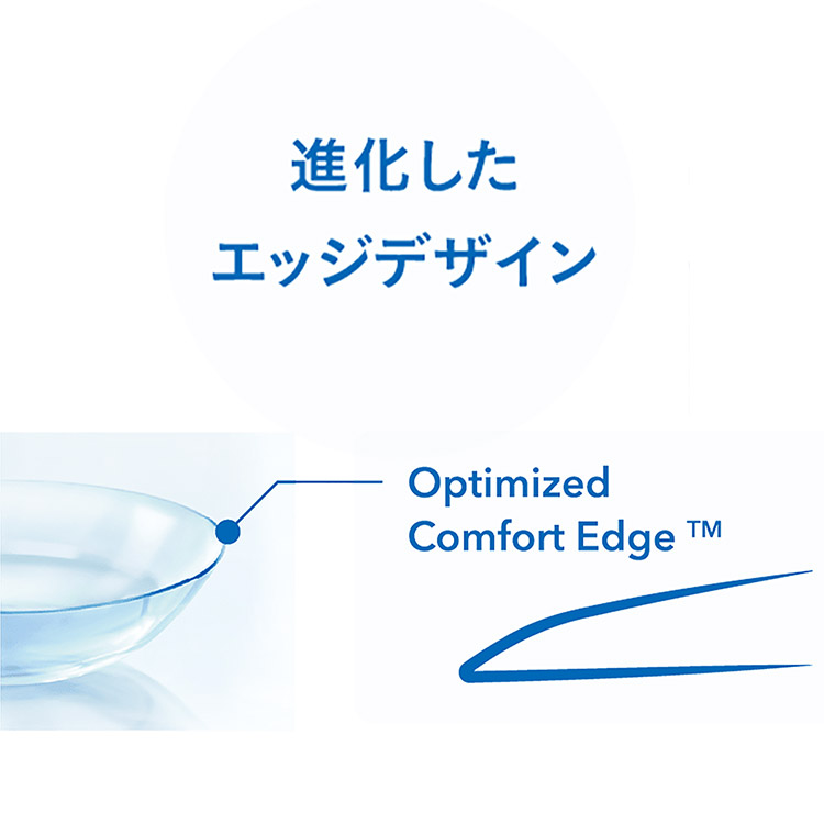 瞳に、もっと酸素を。クラリティワンデー