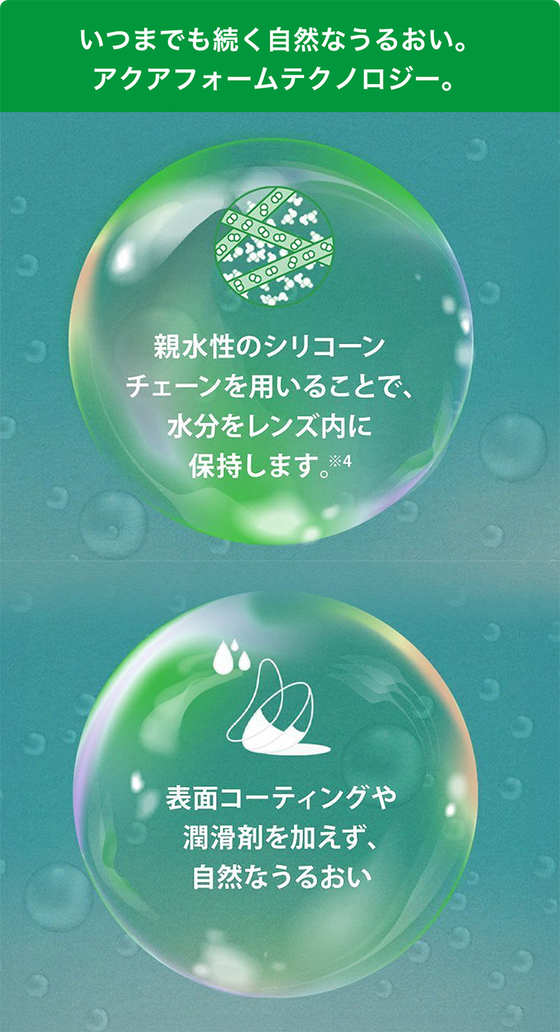 この解放感、まるで裸眼。マイデイ