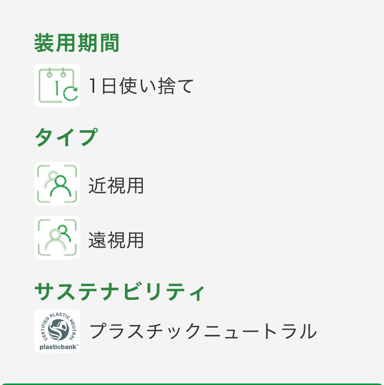 この解放感、まるで裸眼。マイデイ