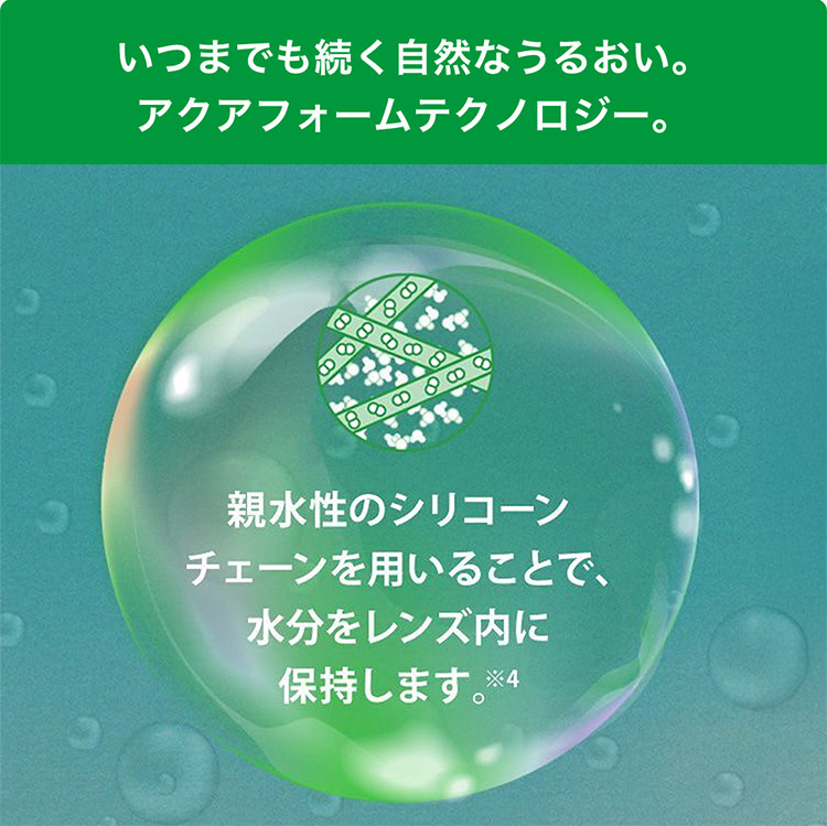 この解放感、まるで裸眼。マイデイ
