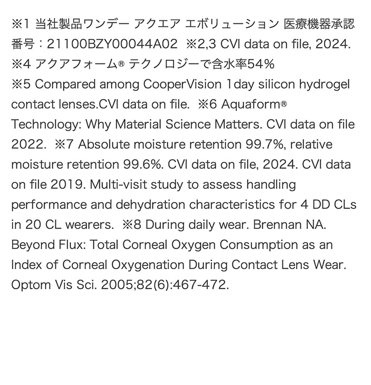 この解放感、まるで裸眼。マイデイ