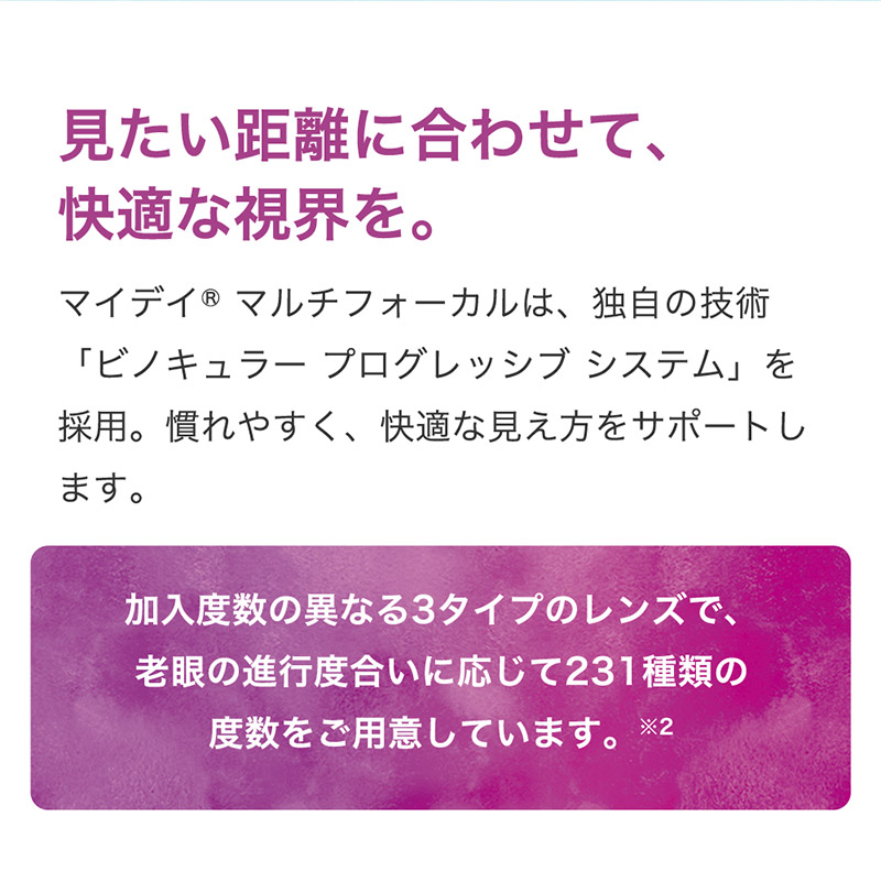 この解放感、まるで裸眼。マイデイ マルチフォーカル