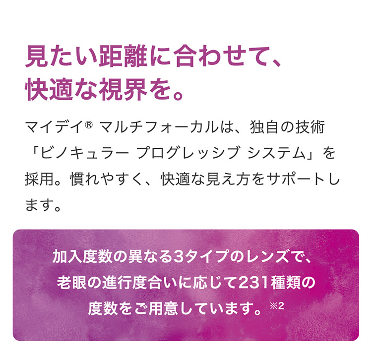 この解放感、まるで裸眼。マイデイ マルチフォーカル