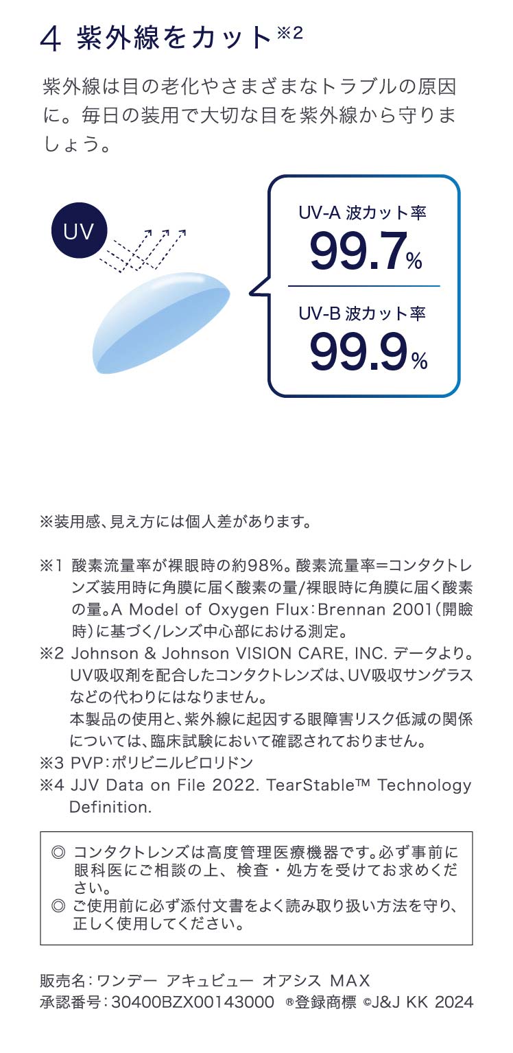 製品特長：紫外線をカット
