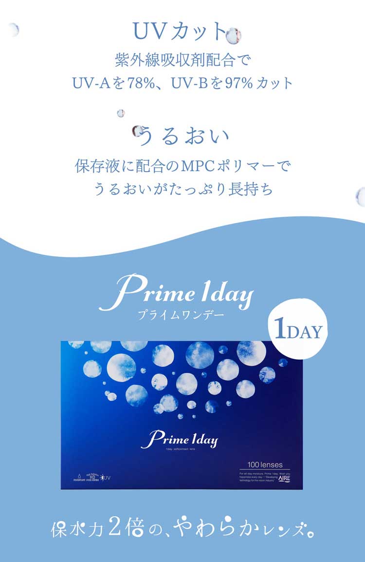 保水力2倍の、やわらかレンズ。
