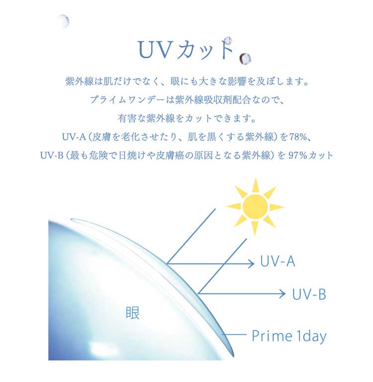 UVカット