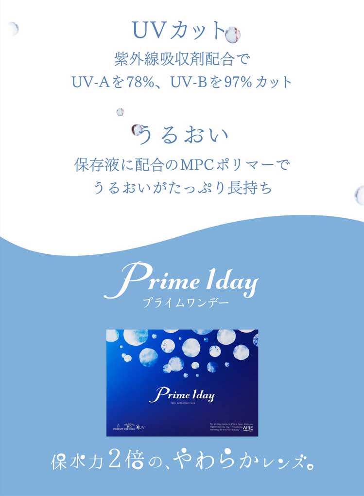 保水力2倍の、やわらかレンズ。